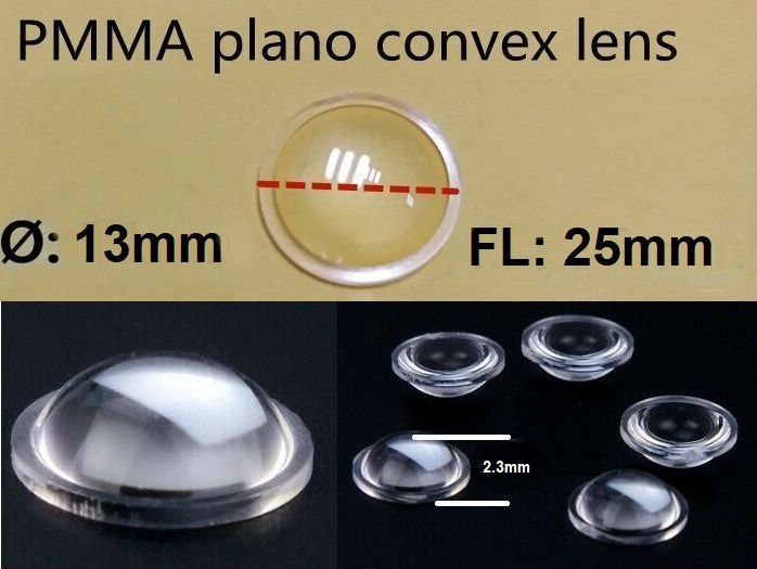 Lens PMMA F25-13mm